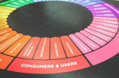 lead-generation