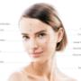 Derma Cosmetika #1