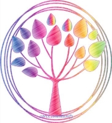Cares Community Australia
