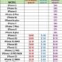 New iPhone repair price updates