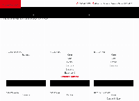 Browns Plains MG's website