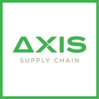 AXIS Supply Chain