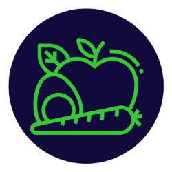 CHEW Nutrition and Dietetics