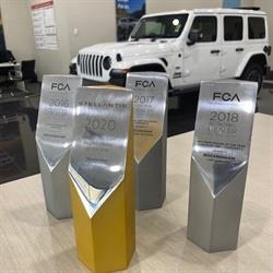 Rockingham Auto Group