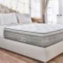 Mattresses Adelaide
