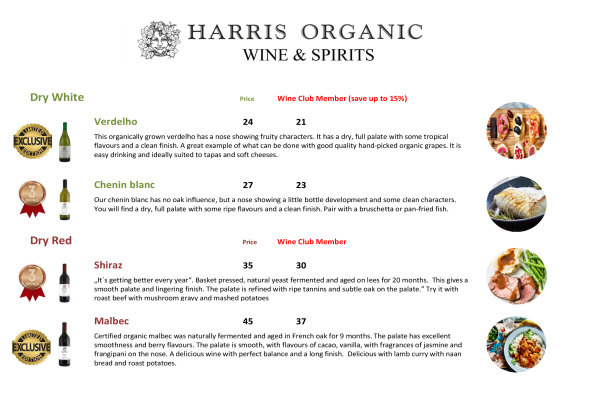 Organic Wine Tasting Notes