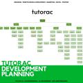 Project Management
