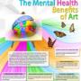 Online Art Gallery Australia