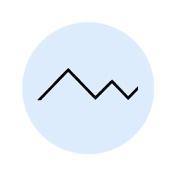 Vantage Valuation