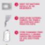 home fire safety tips