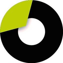 Oke Financial Services