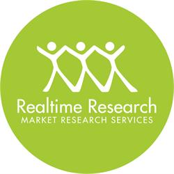 Realtime Research