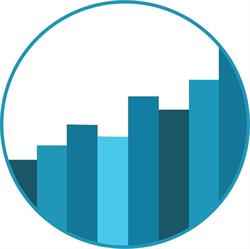 Amplify Financial Planning