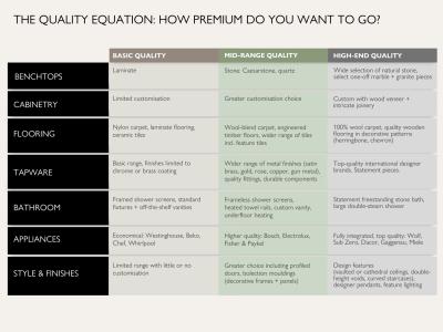 Quantity-vs-Quality