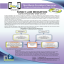 Property Mediation 2024 Brochure and Pricing