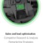 Small business ads management
