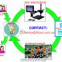 FITSUM-Business Cycle-Turnaround