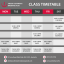 Class times &amp; Price
