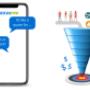 Sales funnel design