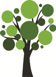 Future Tree Health
