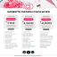 Wix Website Design Packages