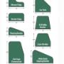 Profile Sizes and Shapes