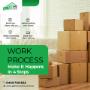 Work Process