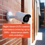 CCTV