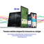 Driver website solution overview