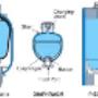 Hydraulic Accumulators