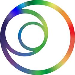 Dynamic Community Care