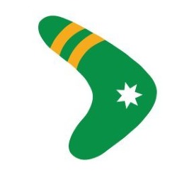 Australian Gambling Online