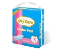 UnderPads