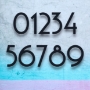 Floating Numbers