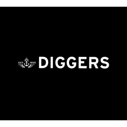 Coogee Diggers Club and Gym