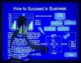 business success training-michelle bowden enterprises