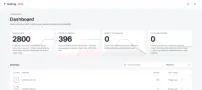 redflag dashboard