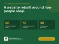 Flooring showroom website rebuild case study