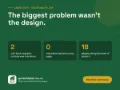 Solar installer website audit case study
