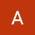 Reviews