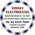 Nicolsons Electrolysis