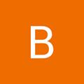 Reviews
