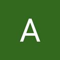 Reviews
